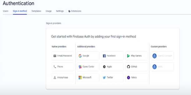 Methods of Sign-In - Under the "Sign-In Methods" tab, enable the Email/Password option in flutterflow